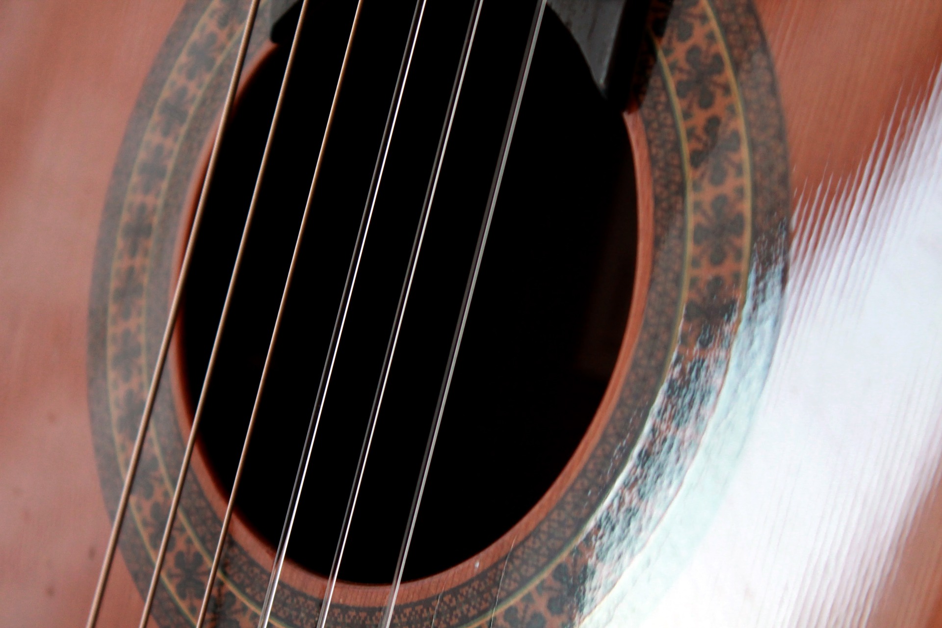 best classical guitars for beginners